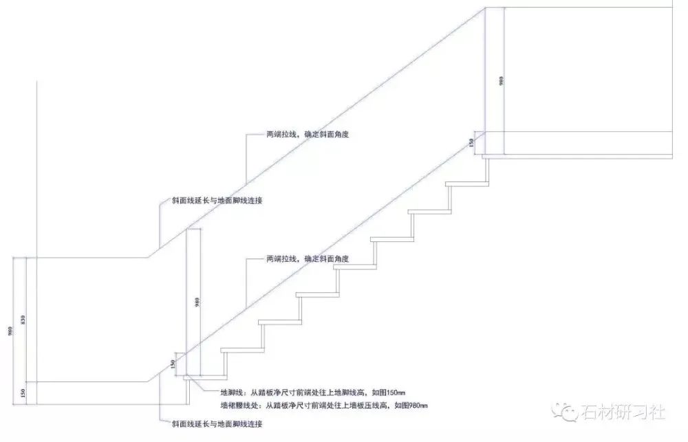 大理石护墙板案例楼梯侧墙版造型方案值得收藏！(图6)
