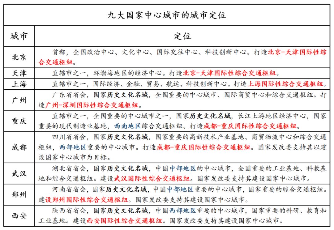 人口上亿的省份_经济稳居中国第三的省 人口净流出却全国最严重,GDP暴跌5402亿(2)