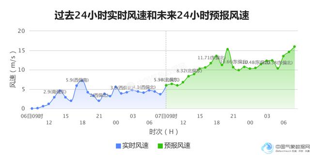 乌鲁木齐gdp及人口_新疆南北疆大环游 丝绸之路 敦煌 嘉峪关 兰州十五日(3)