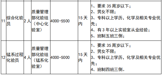 内蒙古人口2020面积_内蒙古名族人口分布图(2)