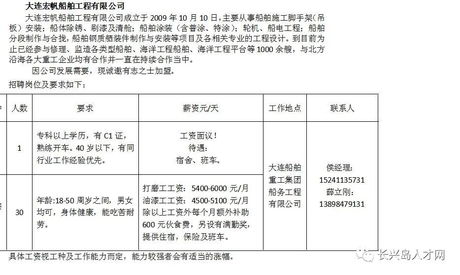 长兴的gdp(2)