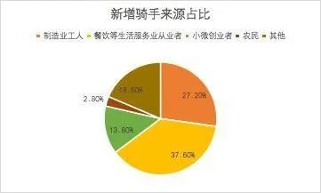 泛亚电竞中国健身教练处境艰难的背后是无数张证书被肆意买卖的猖獗 深度爆料(图2)