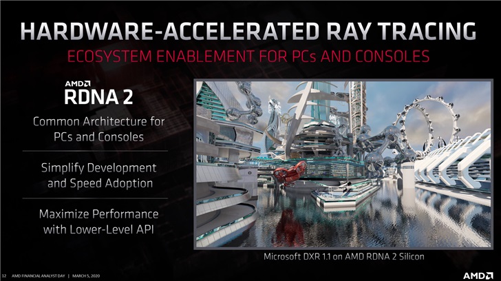 AMD公布RDNA2显卡光线追踪效果图，同比50%每瓦性能提升_架构