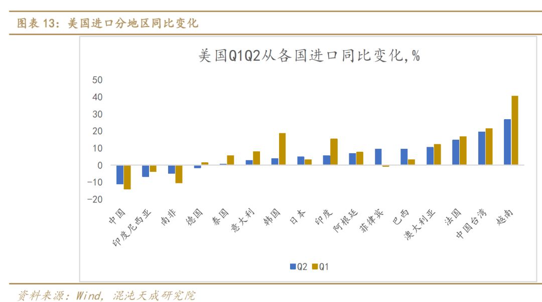 我国海洋经济gdp占百分之多少_青岛到底有多蓝 万亿GDP超四分之一是蓝色经济(3)