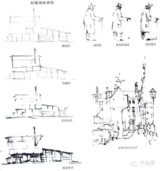 设计师必学大师奥列佛风景建筑速写