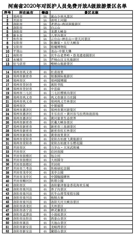 濮阳县多少人口_河南人口数据统计出炉,来看看咱濮阳有多少人(3)