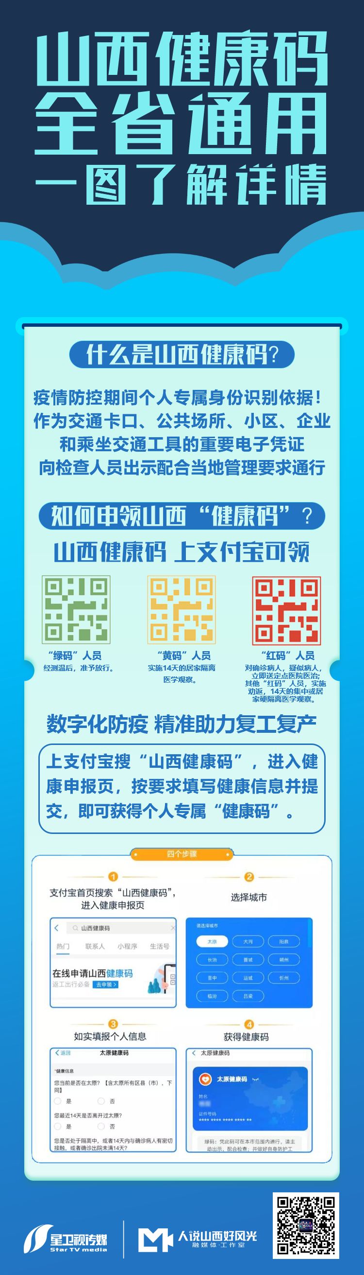 山西健康码增加新功能家里有老人小孩的注意山西连续10天0新增