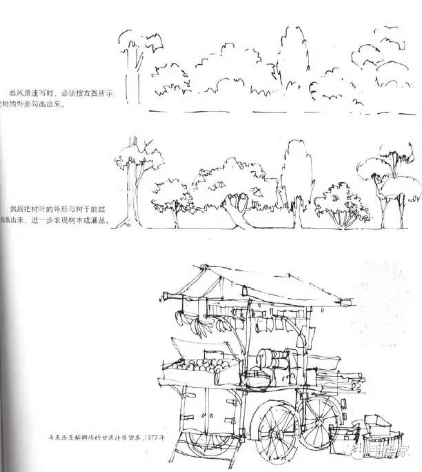 设计师必学大师奥列佛风景建筑速写