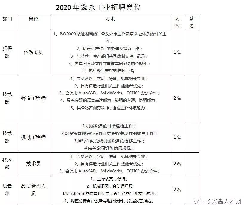 南山街道gdp2020_深圳南山街道地图(2)