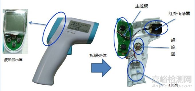 温枪的原理_额温枪的原理及构造(2)