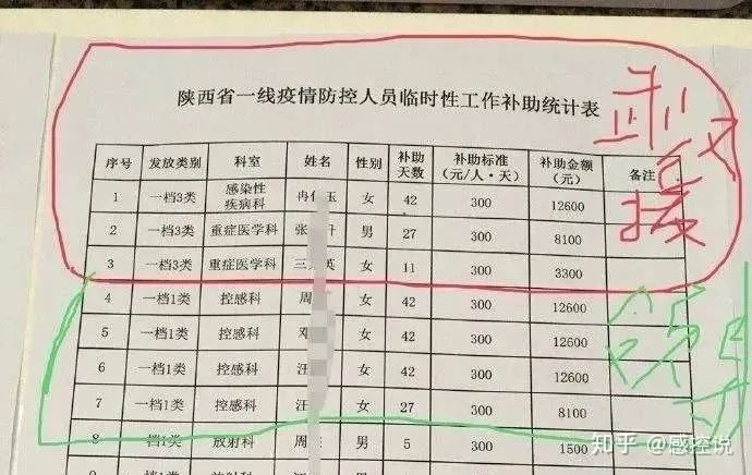 陕西安康的人口是多少_陕西安康图片(2)