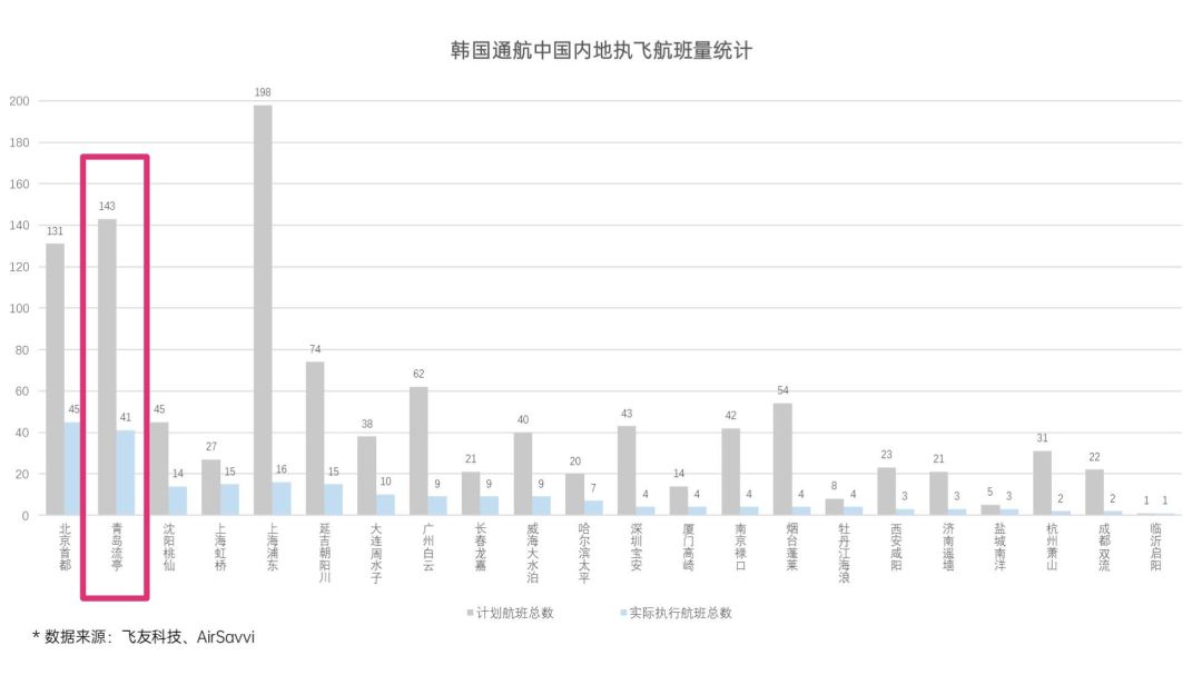 大邱市区人口_韩国大邱地图(3)