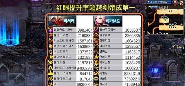 攻击力排名_余男眼神攻击力