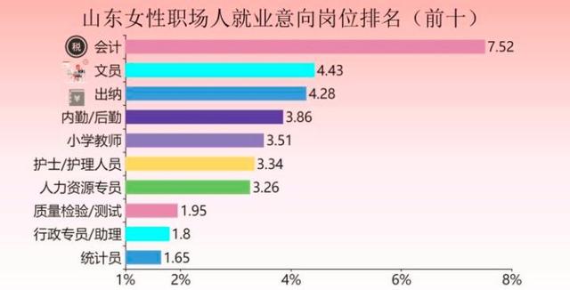 人类人口排名_世界人口排名图片(2)