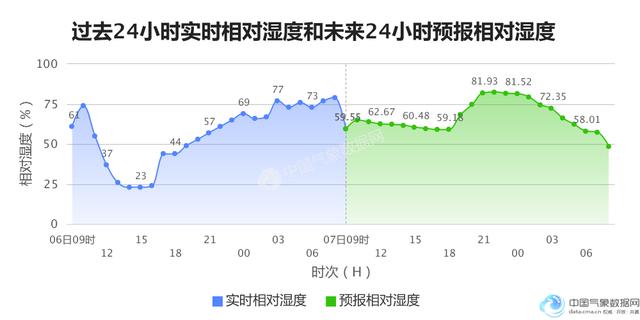 乌鲁木齐gdp及人口_新疆南北疆大环游 丝绸之路 敦煌 嘉峪关 兰州十五日(3)