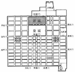 外郭城是黎民百姓日常生活的居所;最北为宫城;皇城建在紧挨着宫城的