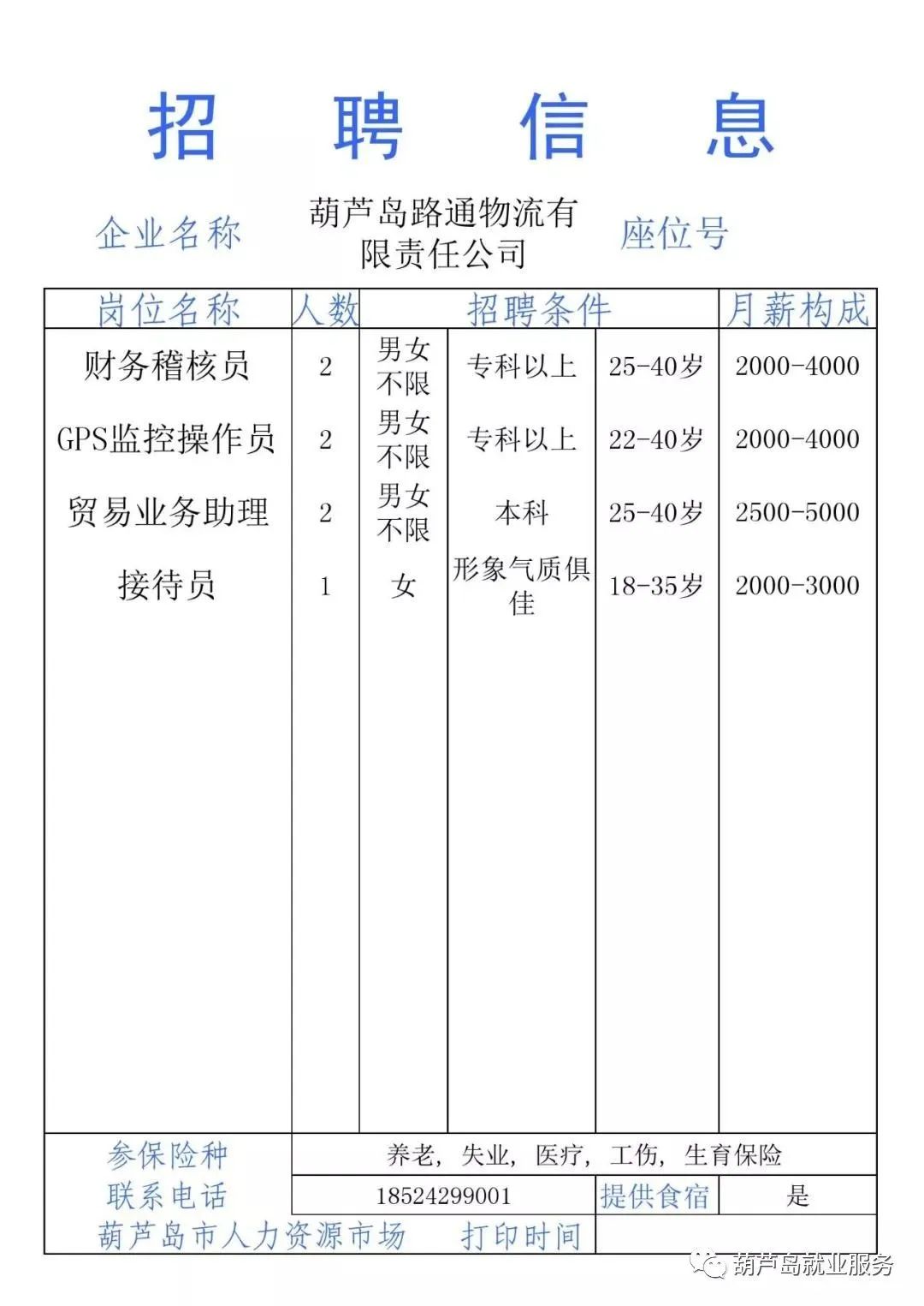 2020年葫芦岛GDP_葫芦岛旅游景点大全