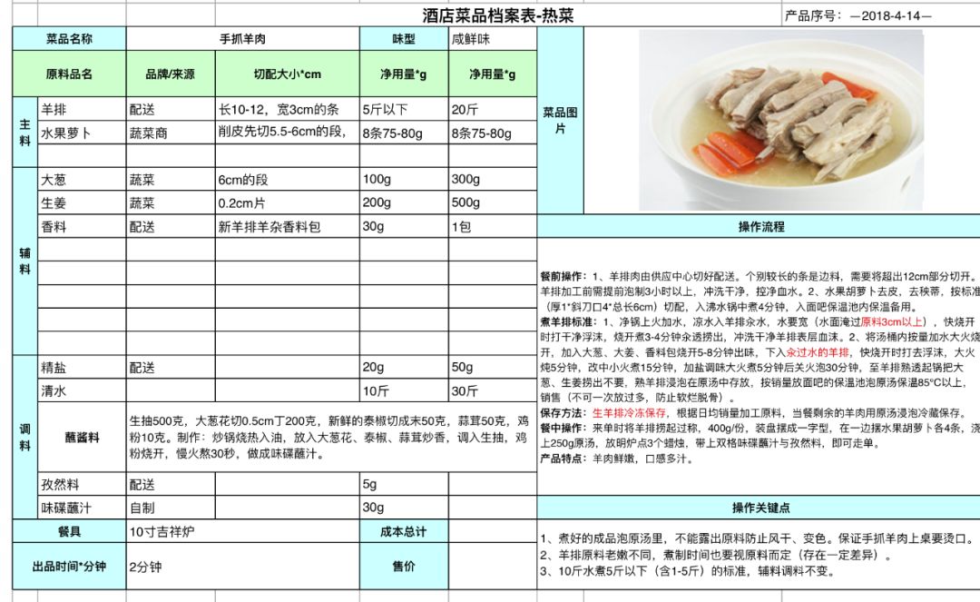 04厨房标准化流程工具表(面食)以上表格全套均为excel表格原始文件