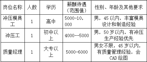 辛丰人口_人口普查(3)