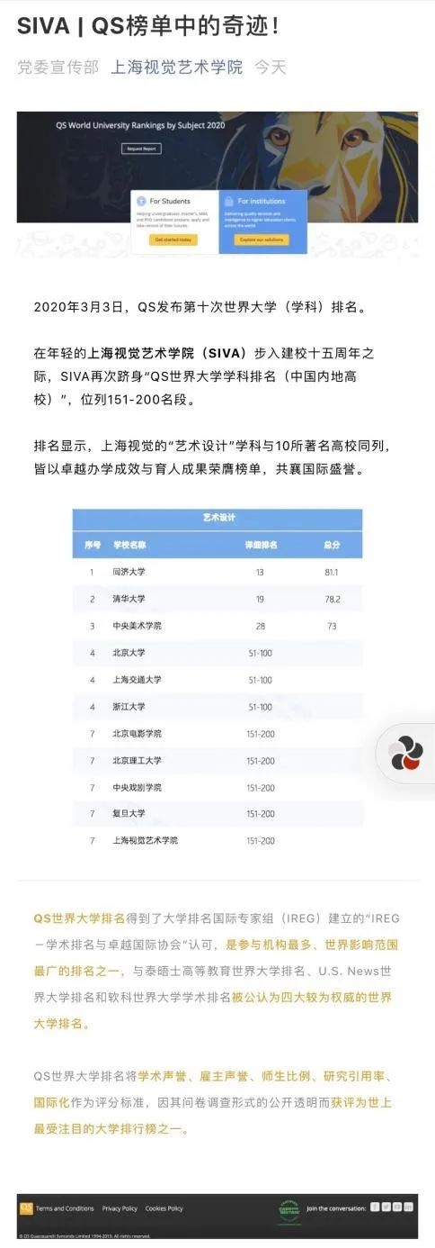 艺术与设计排名qs2_留学艺术生留学|QS世界排名前5的艺术院校(2)