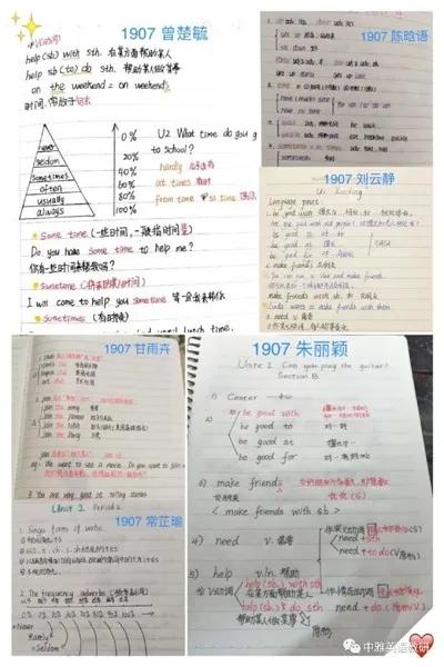 会议记录怎么做笔记 80914af925214295a1f5ce627f82da51.jpeg