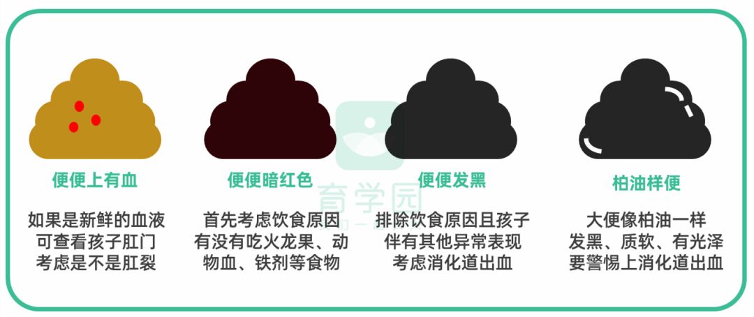 孩子私处发红,流黄鼻涕,大便发黑?出现这几种颜色,及时就医!