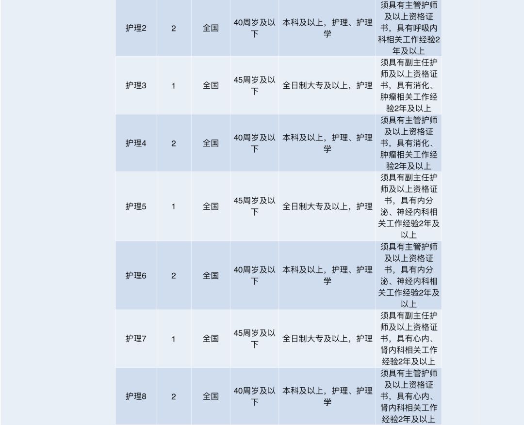 老余杭招聘_【老余杭互联网企业青团社招聘啦!!面试路虽远,哪比得上自己前程和薪资重要!!】(3)