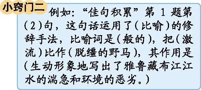 什么常法成语_成语故事简笔画(3)