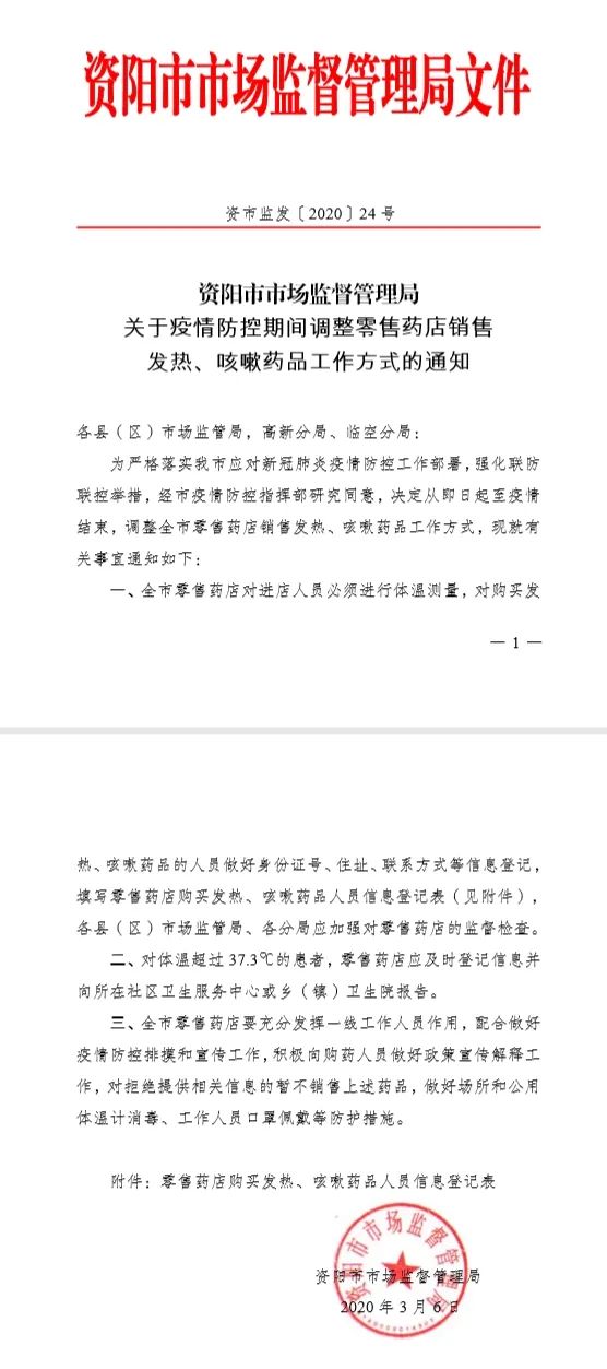 人口数量登记表怎么做_登记表格式怎么做(3)