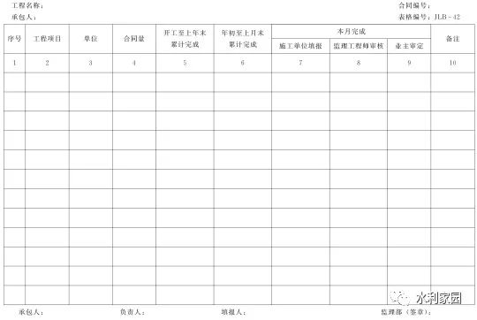 人口计生报表_财务报表图片