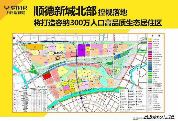 伦教万科星都荟 loft合双钥匙,4.5米层高 值得买不一起来看看 .