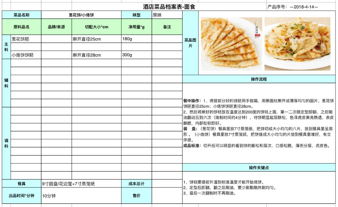 【183期】有了《菜品毛利率计算表》和《标准食谱卡》