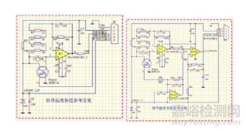 额温枪 设计方案,供应链,检测知识大全