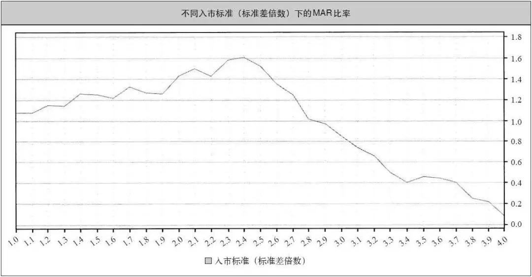 最优人口比例_加拿大人口比例图(2)