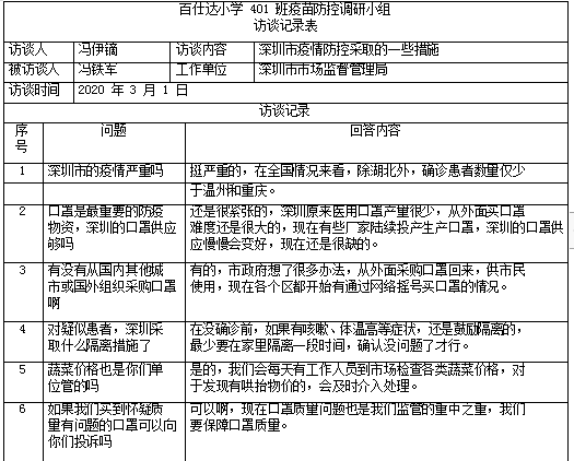 深圳流动人口有多少_深圳历年人口变化图(2)