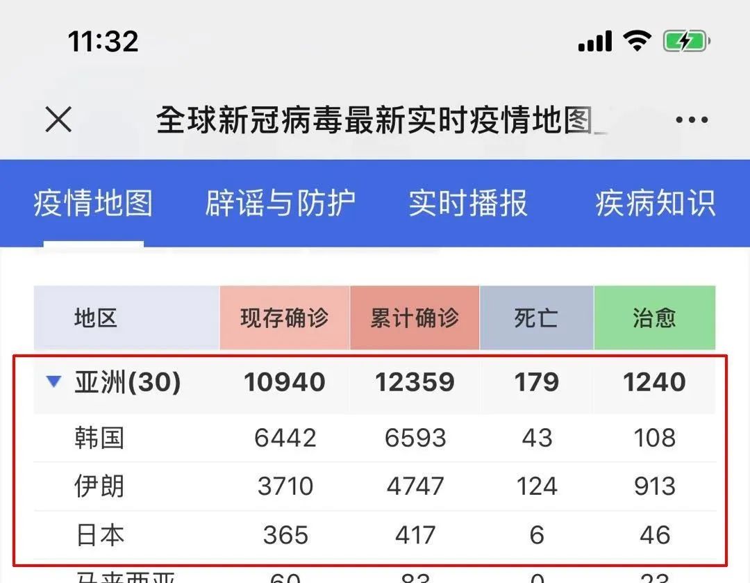 全球行动人口可以修改么_光盘行动图片(3)