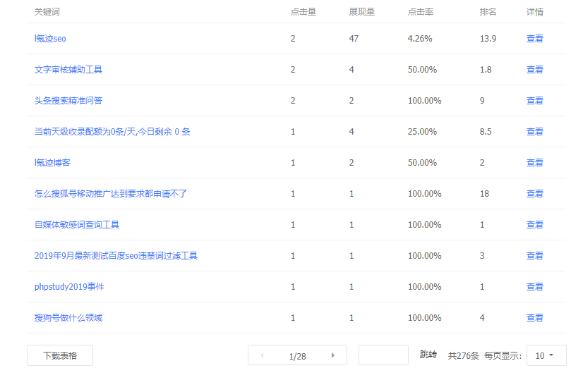 seo案例教程分享：新网站百度seo如何做？
