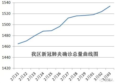 人口倒数排名_邓紫棋倒数图片