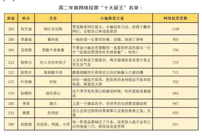 武义人口_武义县2000年人口普查资料(2)