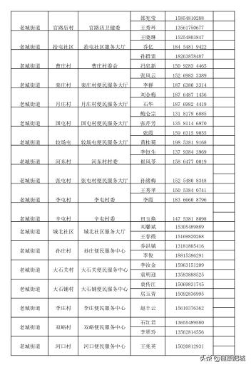 人口信息卡_11月份,北京这些新规开始执行,一定要看,与您息息相关 有效期