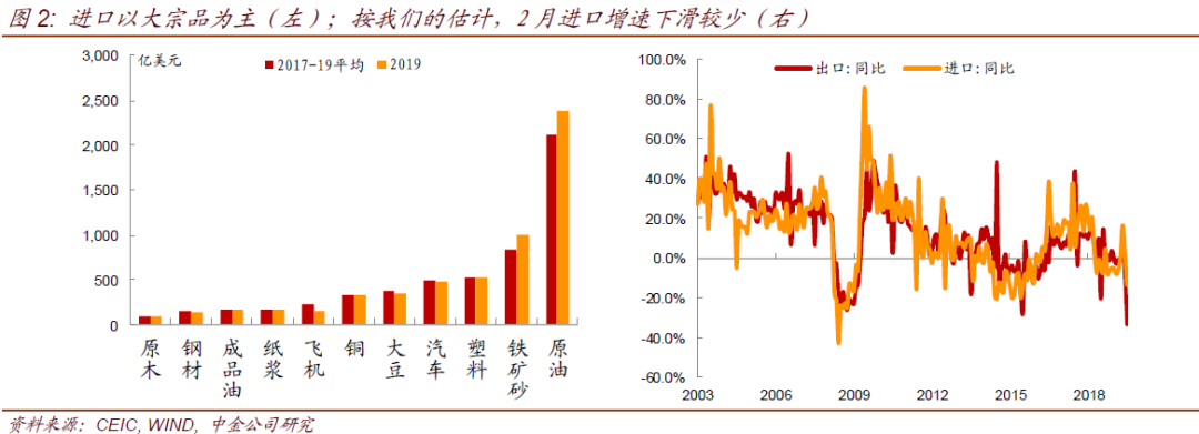 中金2020年认可海外-资讯搜索_中金:盘点2020海外市场十大之最