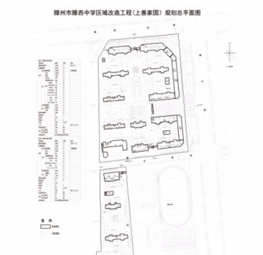 滕州又一区域改造工程建设工程设计方案出炉!_规划