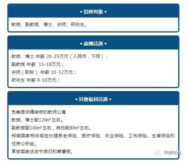 本科大学最低人口规模_分数线最低的本科大学