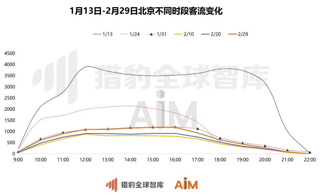 2020年2月全国gdp_2020年2月日历图片(2)