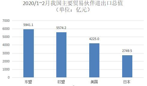 疫情下人口减少的国家_减少外出疫情图片(3)