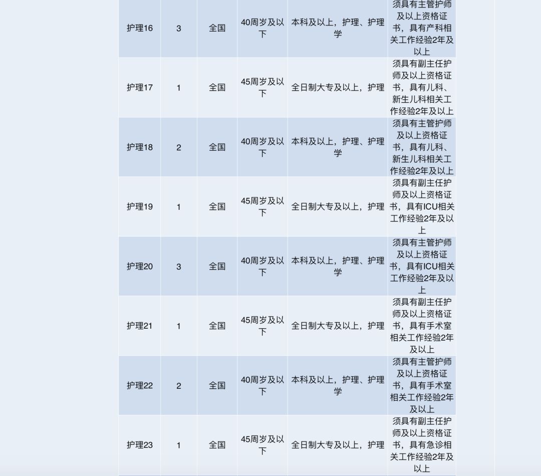 老余杭招聘_【老余杭互联网企业青团社招聘啦!!面试路虽远,哪比得上自己前程和薪资重要!!】(3)