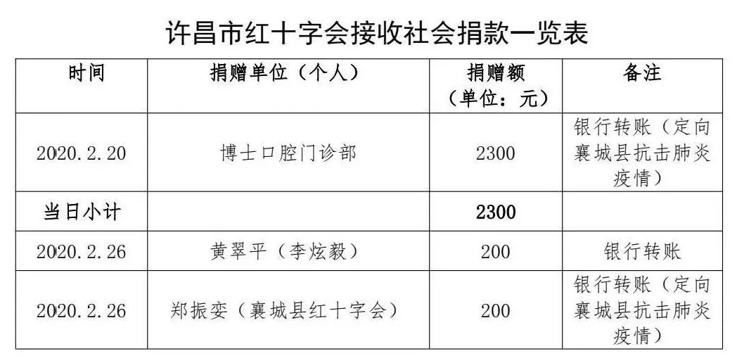 抗疫和GDP的关系_永太科技 抗疫药收入占比不大 与吉利德尚未签署相关协议(3)