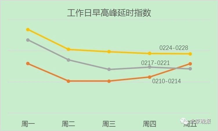 新疆人口情况(3)