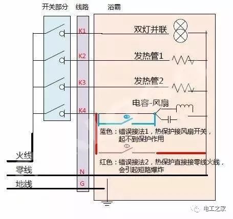 看完浴霸接线图详细图解,自己动手安装不求人