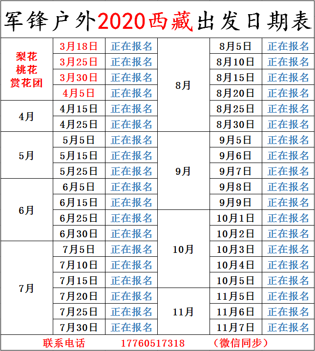 西藏人口有多少2020_西藏人口资源分部(3)